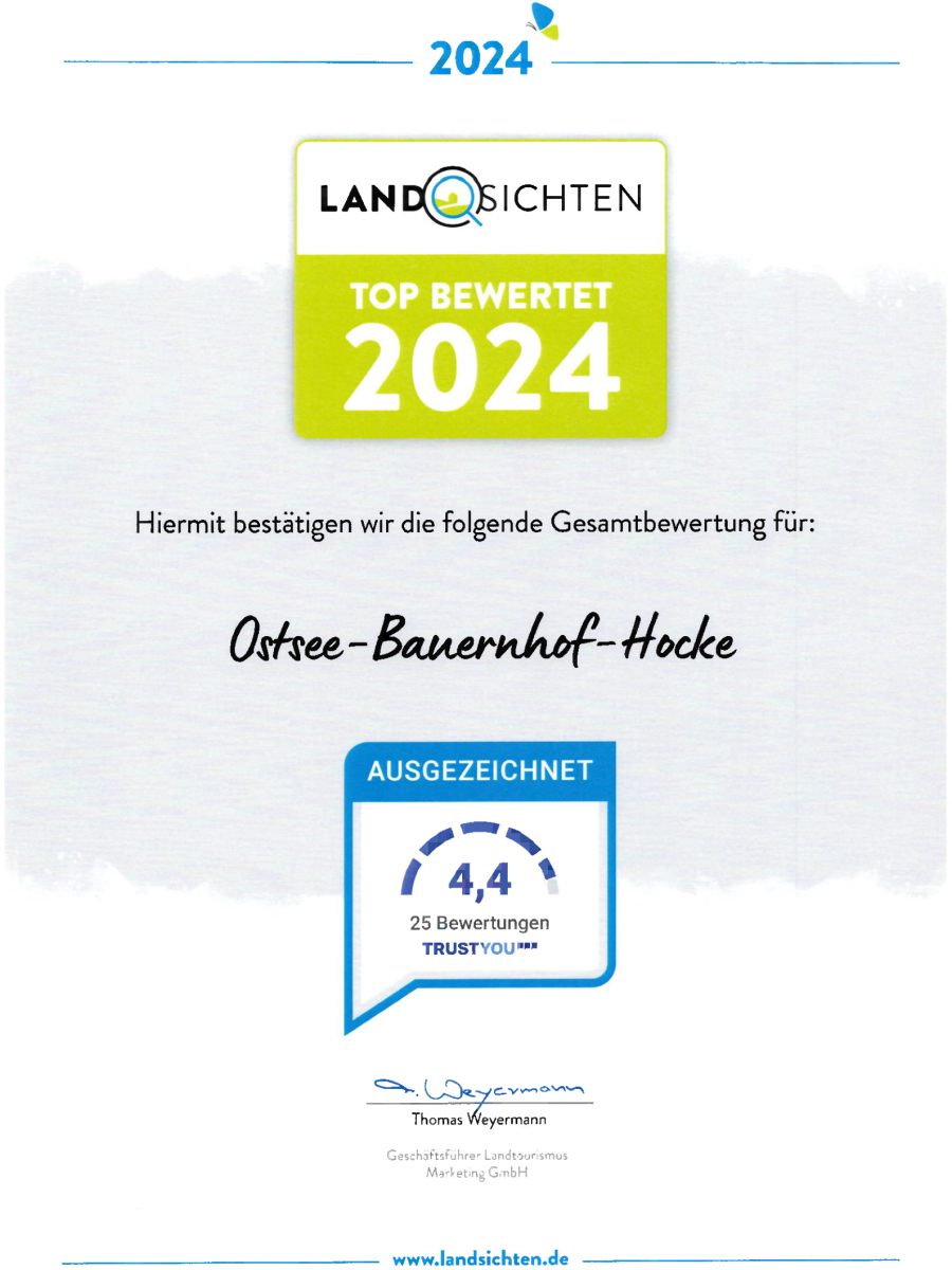 Land Sichten